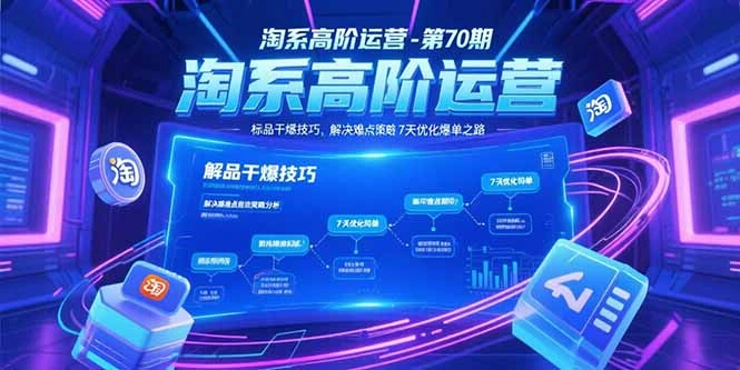 淘系高阶运营-第70期，标品干爆技巧，解决难点策略，大佬操盘方法- 福利组