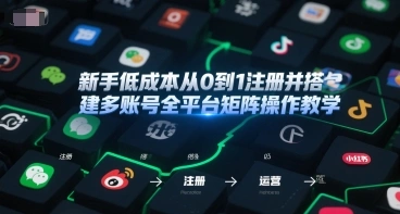 新手低成本从0到1注册并搭建多账号全平台矩阵操作教学，手机号-邮箱-IP-工具 - 福利组