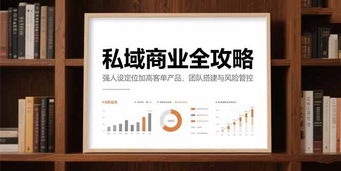 私域商业全攻略，强人设定位加高客单产品，团队搭建与风险管控- 福利组