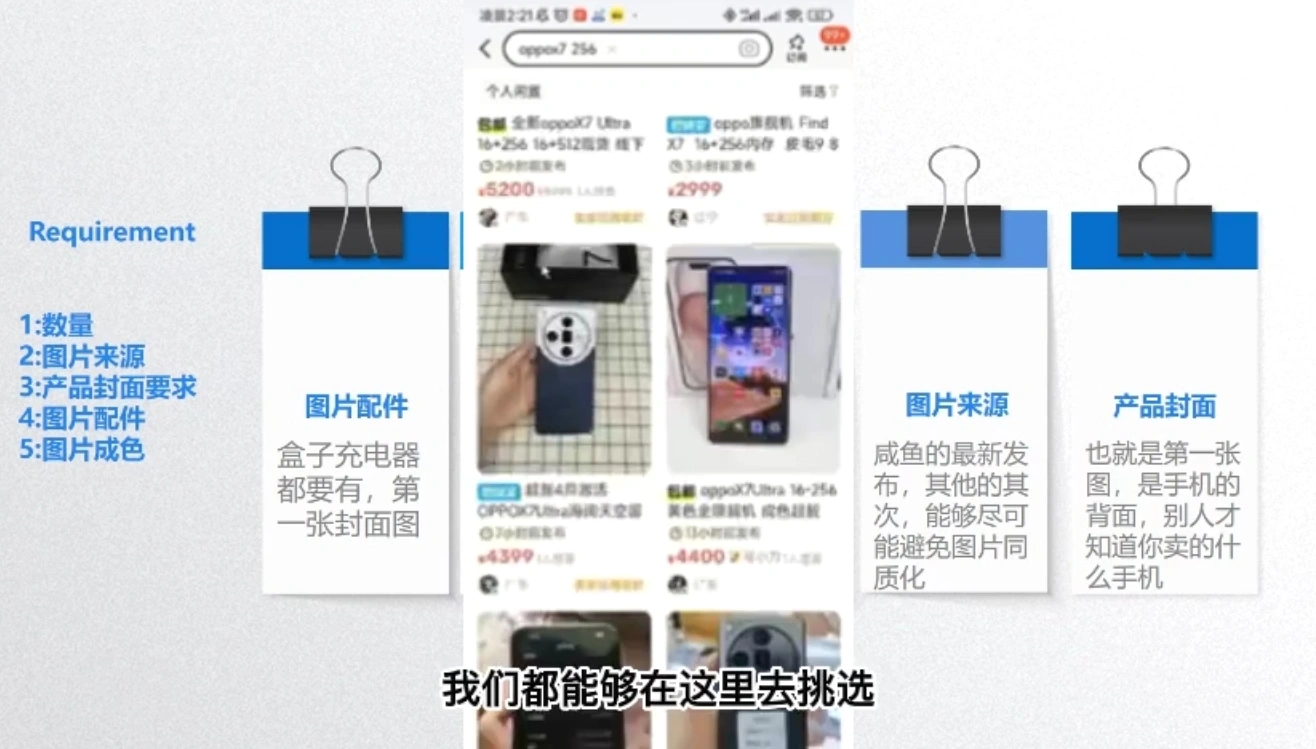 闲鱼蓝海电商课程- 福利组