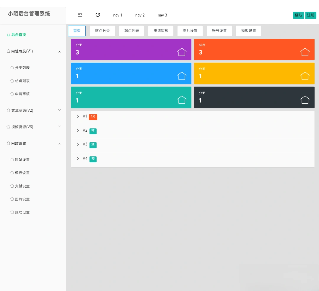 PHP网址导航源码- 福利组