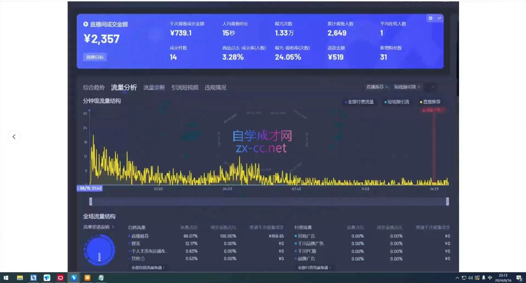 宝子哥·无人直播-非实时防风技术(更新6月)- 福利组