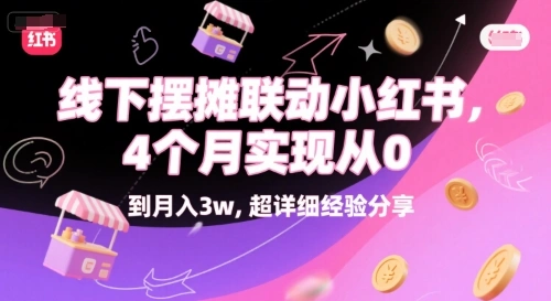 线下摆摊联动小红书，4 个月实现从 0 到月入3w，超详细经验分享 - 福利组