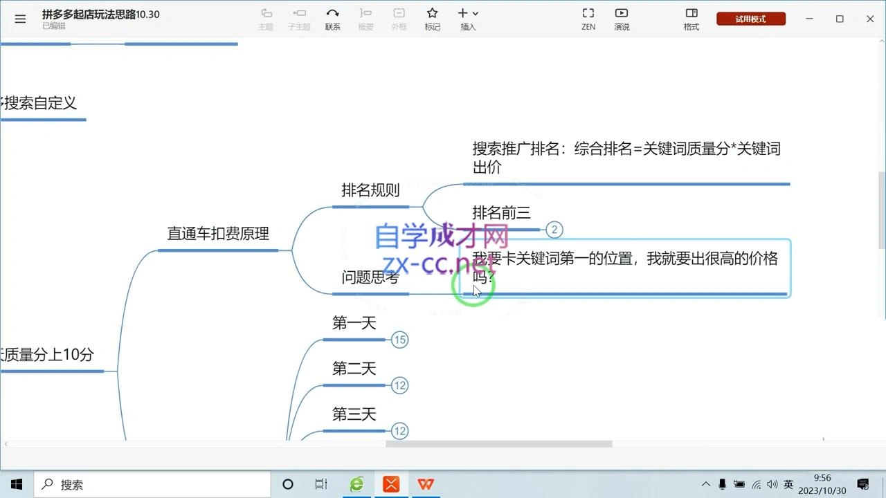 推易电商·拼多多实战运营课(更新2025月)- 福利组