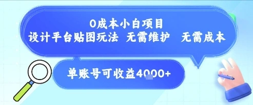 0成本小白项目，设计平台贴图玩法，无需维护，无需成本，单账号单月可产生收益4k+ - 福利组