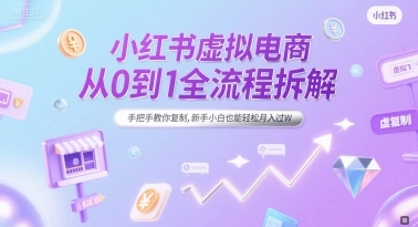 小红书虚拟电商从0到1全流程拆解，手把手教你复制，新手小白也能轻松月入过W - 福利组